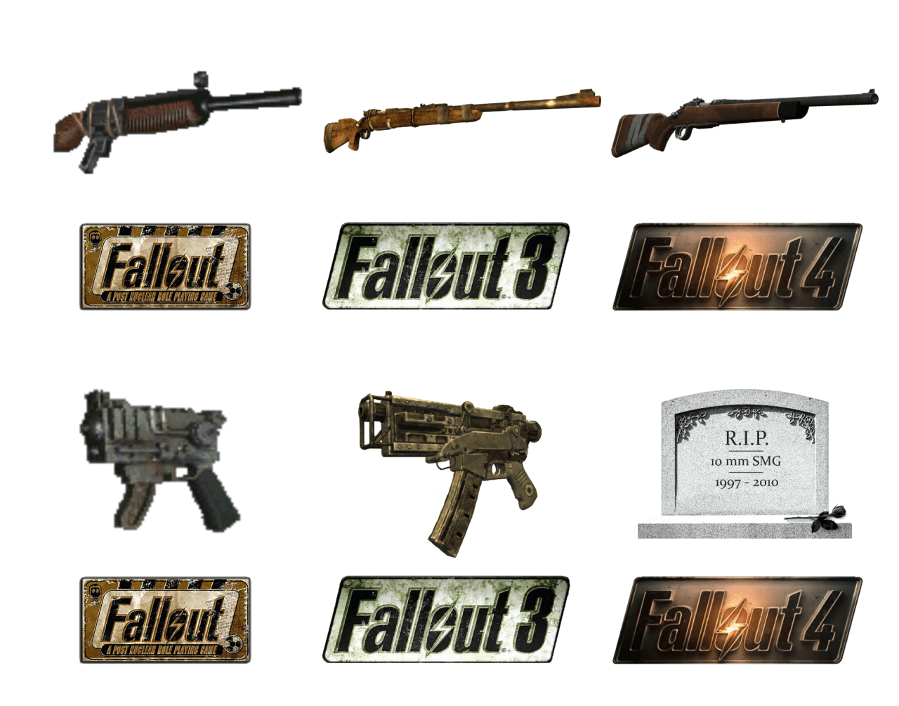 Fallout - porównanie broni palnej